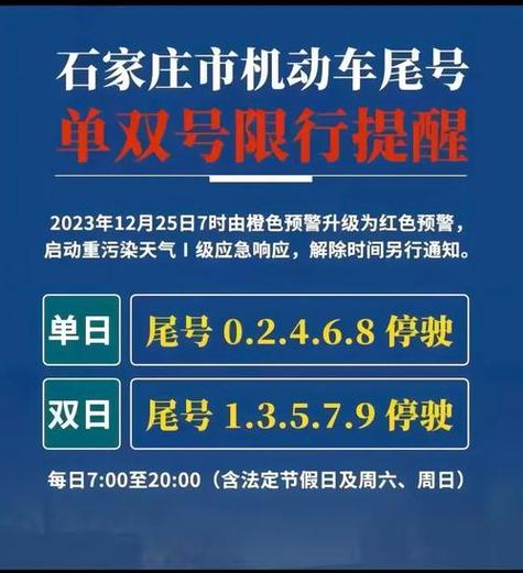 石家庄限号查询最新今天限号吗／石家庄限号查询今天限什么号