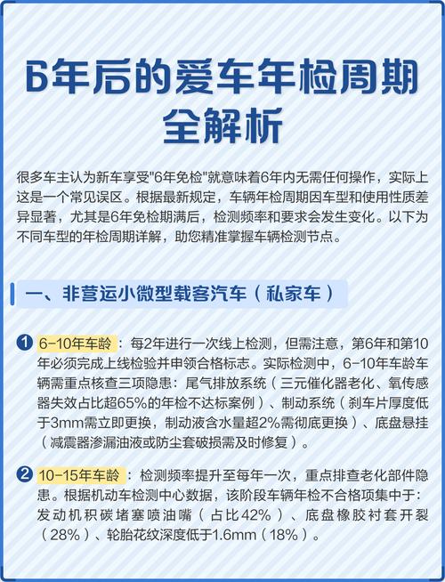 【已满6年车辆年检流程及费用,已满6年车辆年检流程及费用多少】