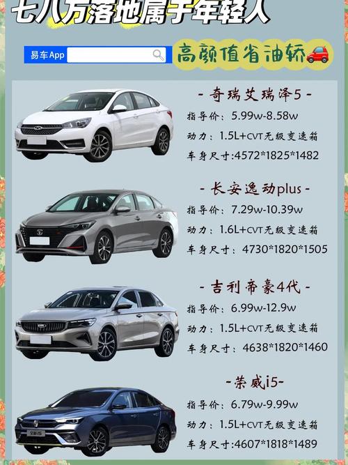7万元左右的车排行榜,七万块钱左右的车