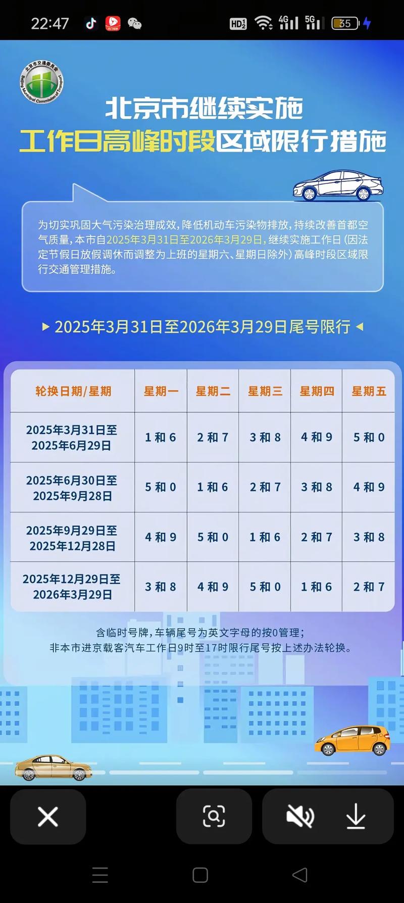 【北京市限号范围和时间,北京市限号范围和时间表】