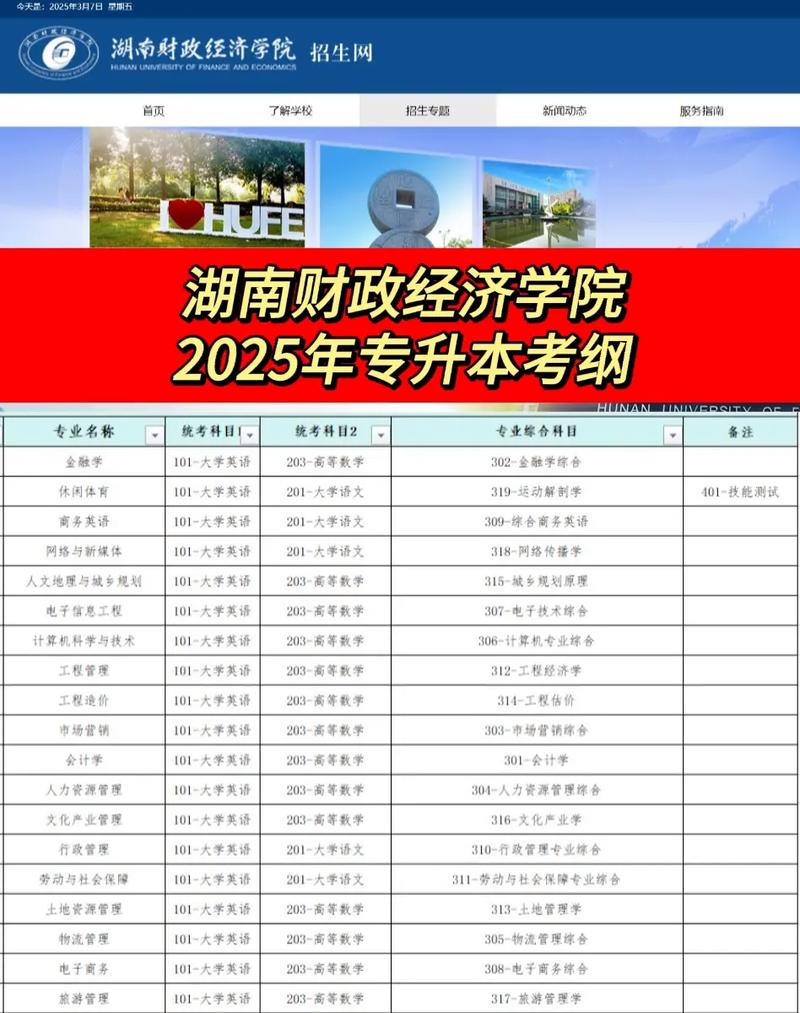 湖南财政经济学院是一本还是二本/湖南财政经济学院全国排名