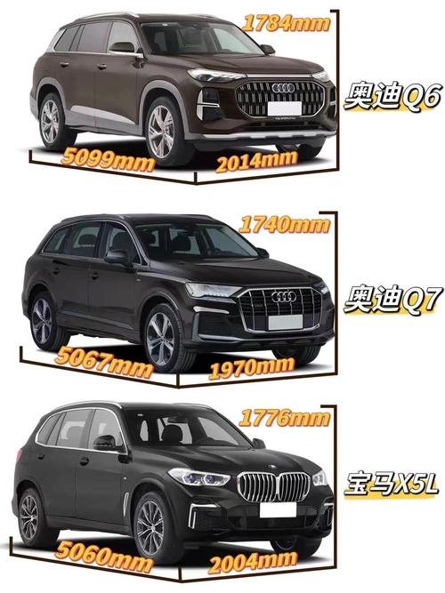 6座车2十2十2有哪几款车suv(6座车2十2十2有哪几款车国六)